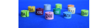 Indicateurs de taille